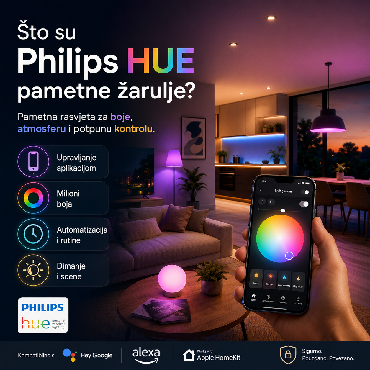 Što su Philips HUE pametne žarulje?