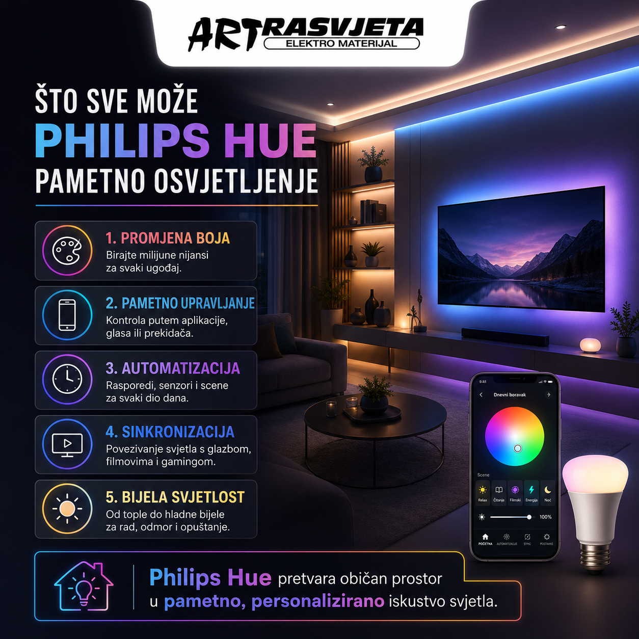 Što sve može Philips Hue pametno osvjetljenje