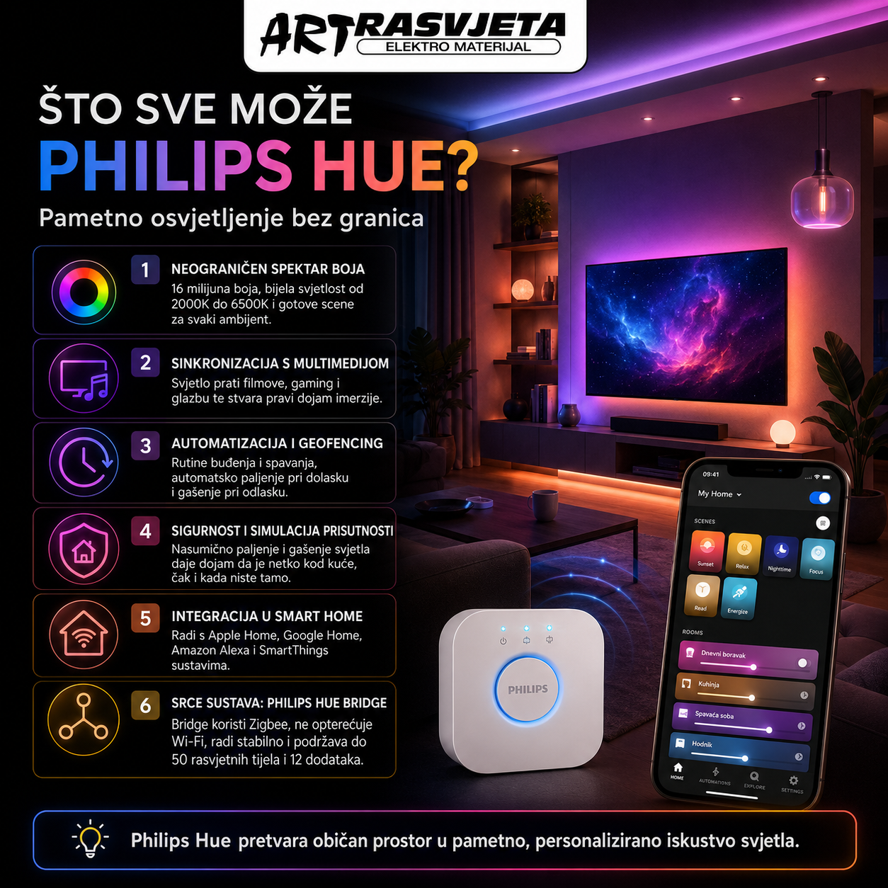 Što sve može Philips Hue