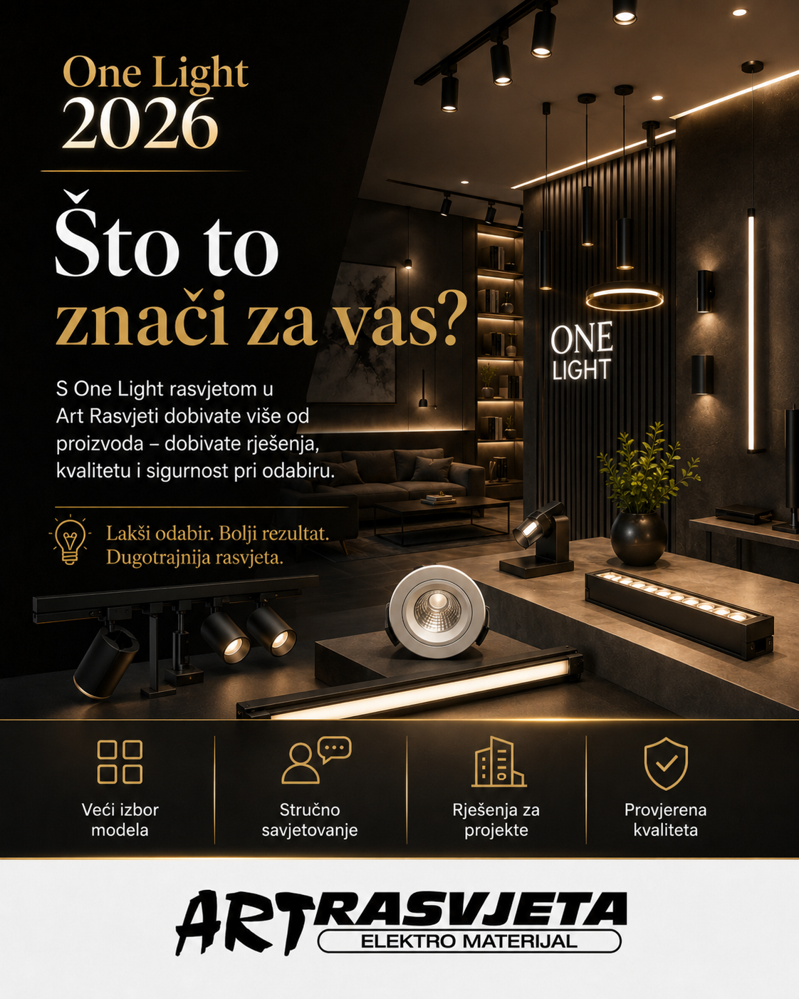 Što to znači za vas?