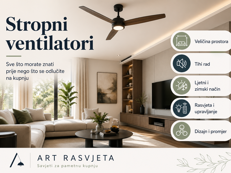 Stropni ventilatori – sve što morate znati prije nego što se odlučite na kupnju