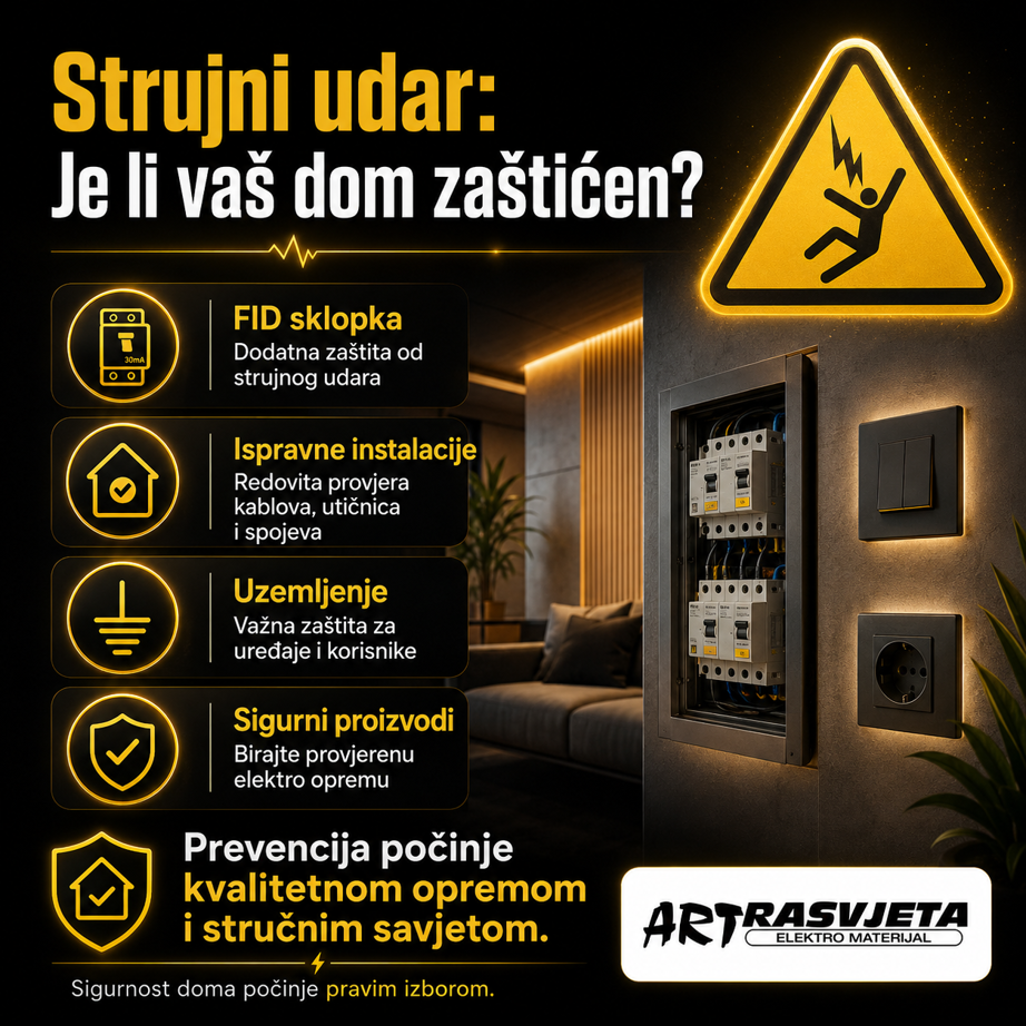 Strujni udar: Je li vaš dom zaštićen?