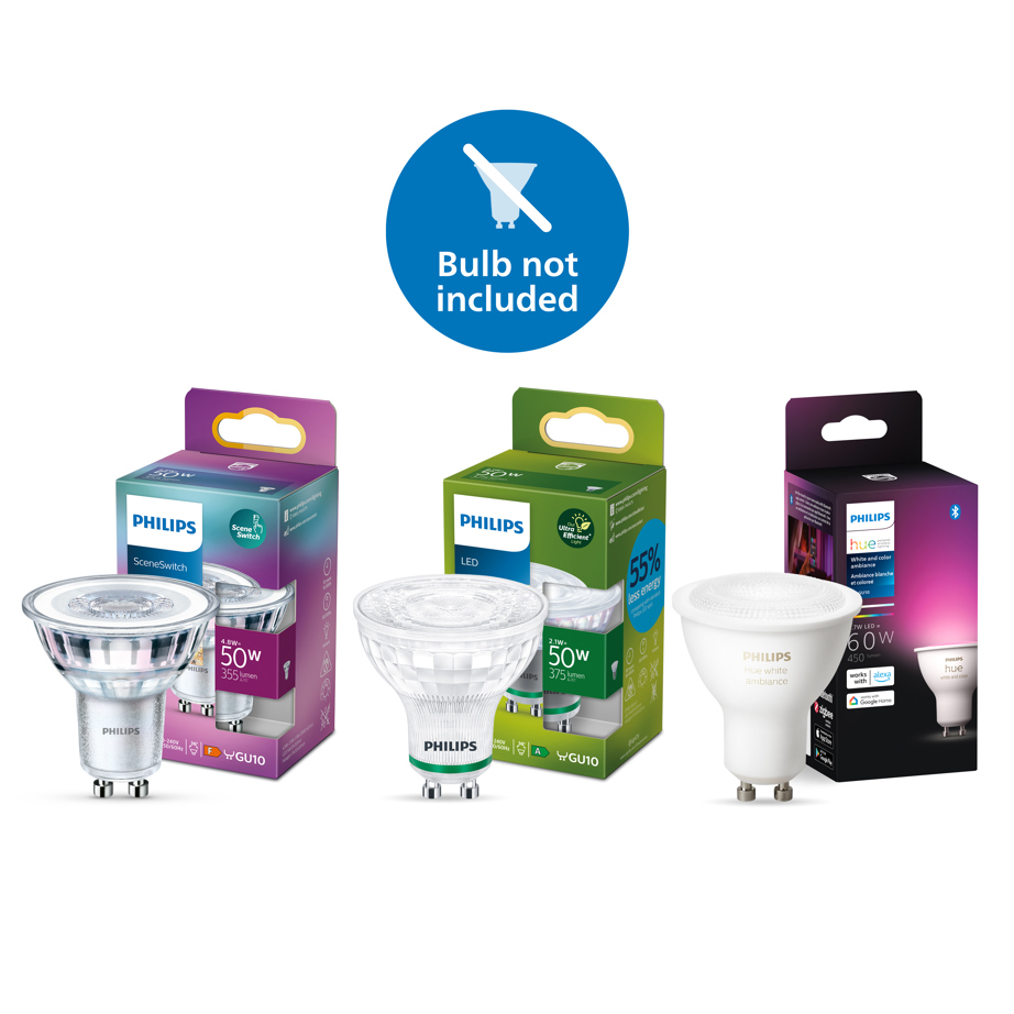 Sve o GU10 rasvjeti: Veliki vodič za tranziciju s halogenih na LED žarulje