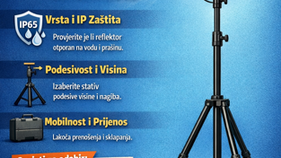 Sveobuhvatni vodič za odabir: Kako pronaći najbolji LED reflektor na stativu za vaše potrebe