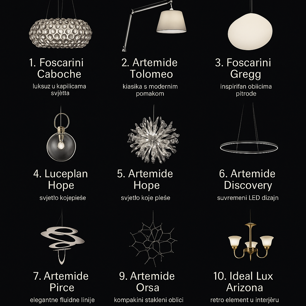 Top 10 dizajnerskih lustera koji mijenjaju izgled svakog doma 