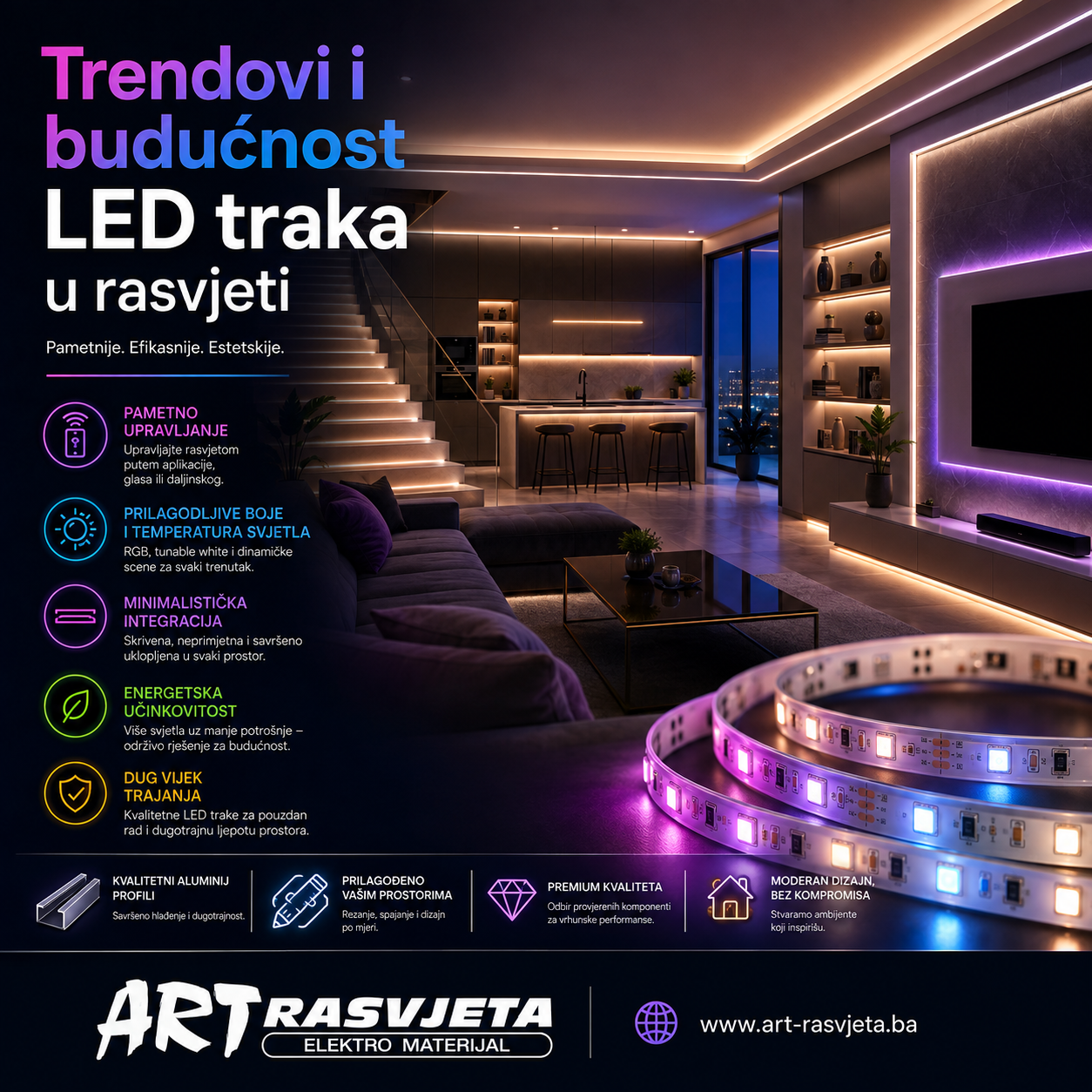 Trendovi i budućnost LED traka u rasvjeti