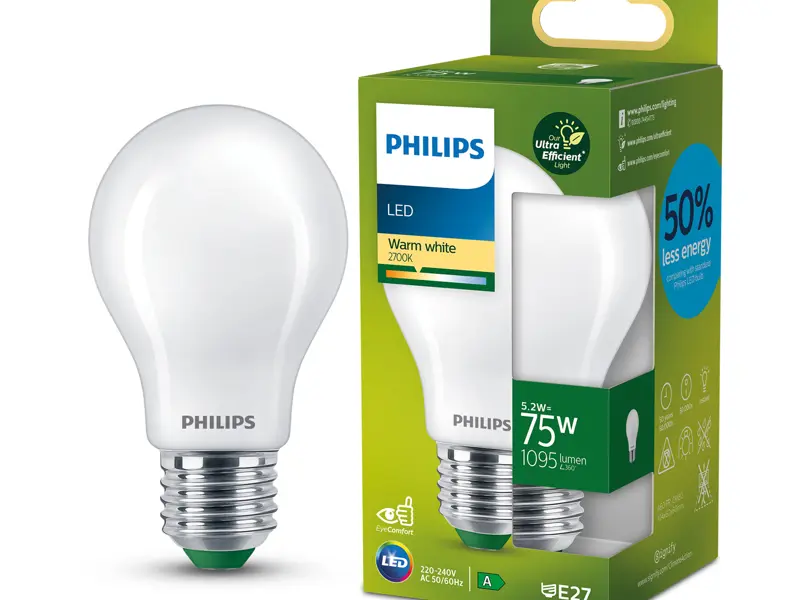 Ultimativni vodič za E27 žarulje: Kako odabrati idealno svjetlo za svaki prostor