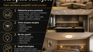 Ultimativni vodič za odabir stropne rasvjete: Kako savršeno osvijetliti svaki prostor