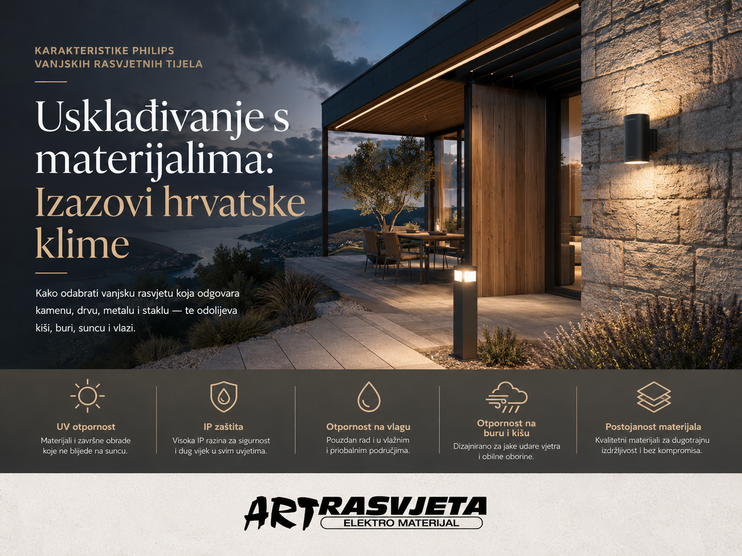 Usklađivanje s materijalima: Izazovi hrvatske klime