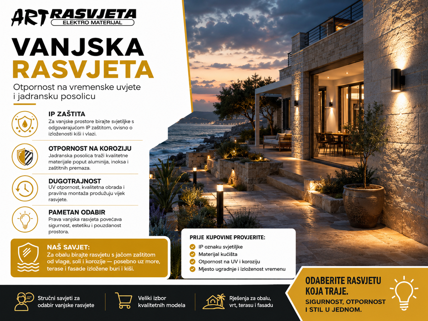 Vanjska rasvjeta: Otpornost na vremenske uvjete i jadransku posolicu