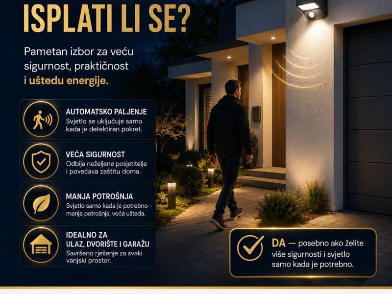 Vanjska rasvjeta sa senzorom pokreta – isplati li se?