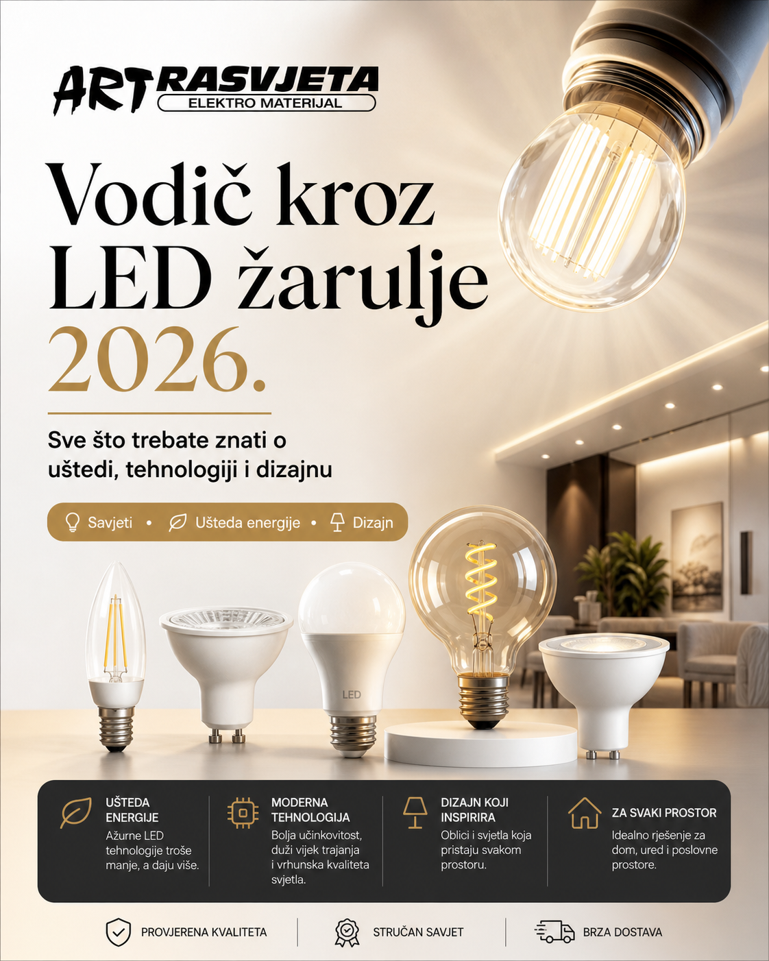 Što su Led žarulje i koje su njihove prednosti? 