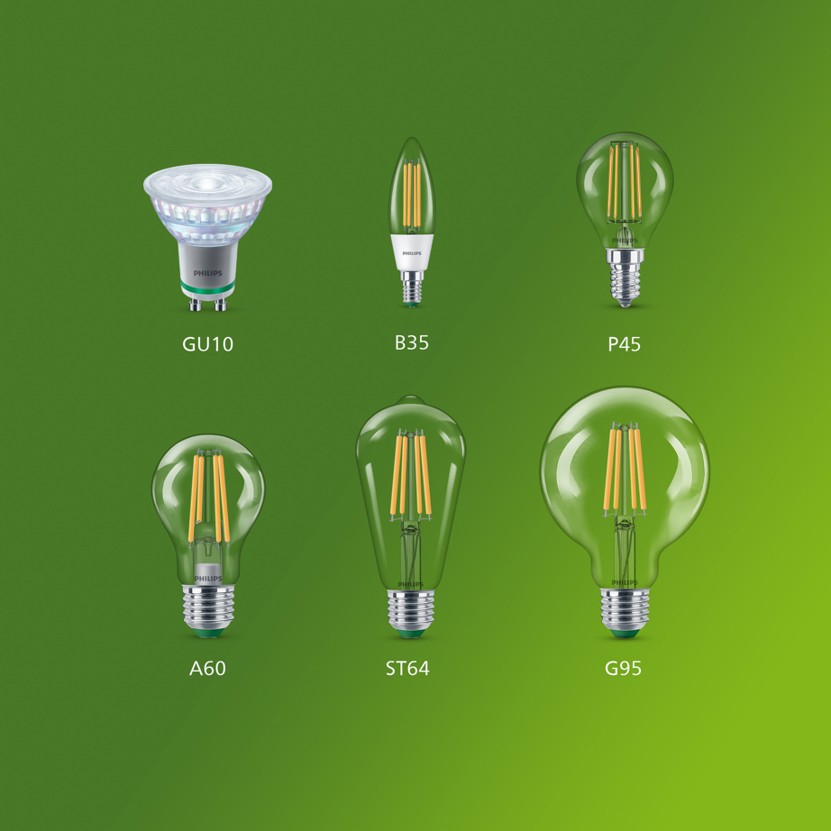 Vodič kroz oblike E27 žarulja: ST64, G95 ili A60 – Kako odabrati?