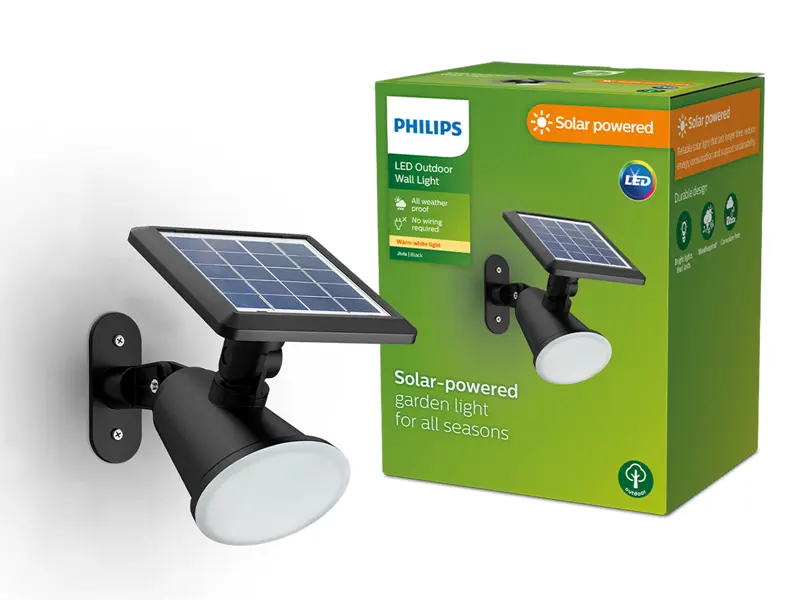 Vodič za kupnju: Kako odabrati najbolji solarni reflektor sa senzorom za dvorište i prilaz