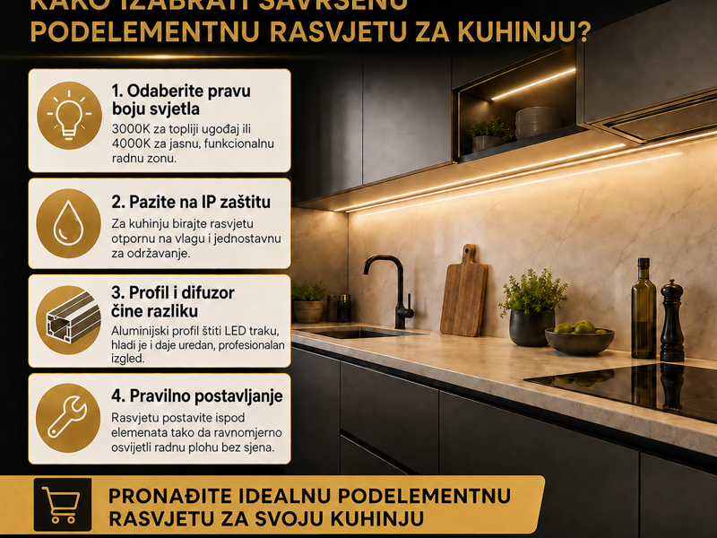 Vodič za odabir i postavljanje: Kako izabrati savršenu podelementnu rasvjetu za kuhinju?