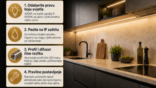 Vodič za odabir i postavljanje: Kako izabrati savršenu podelementnu rasvjetu za kuhinju?