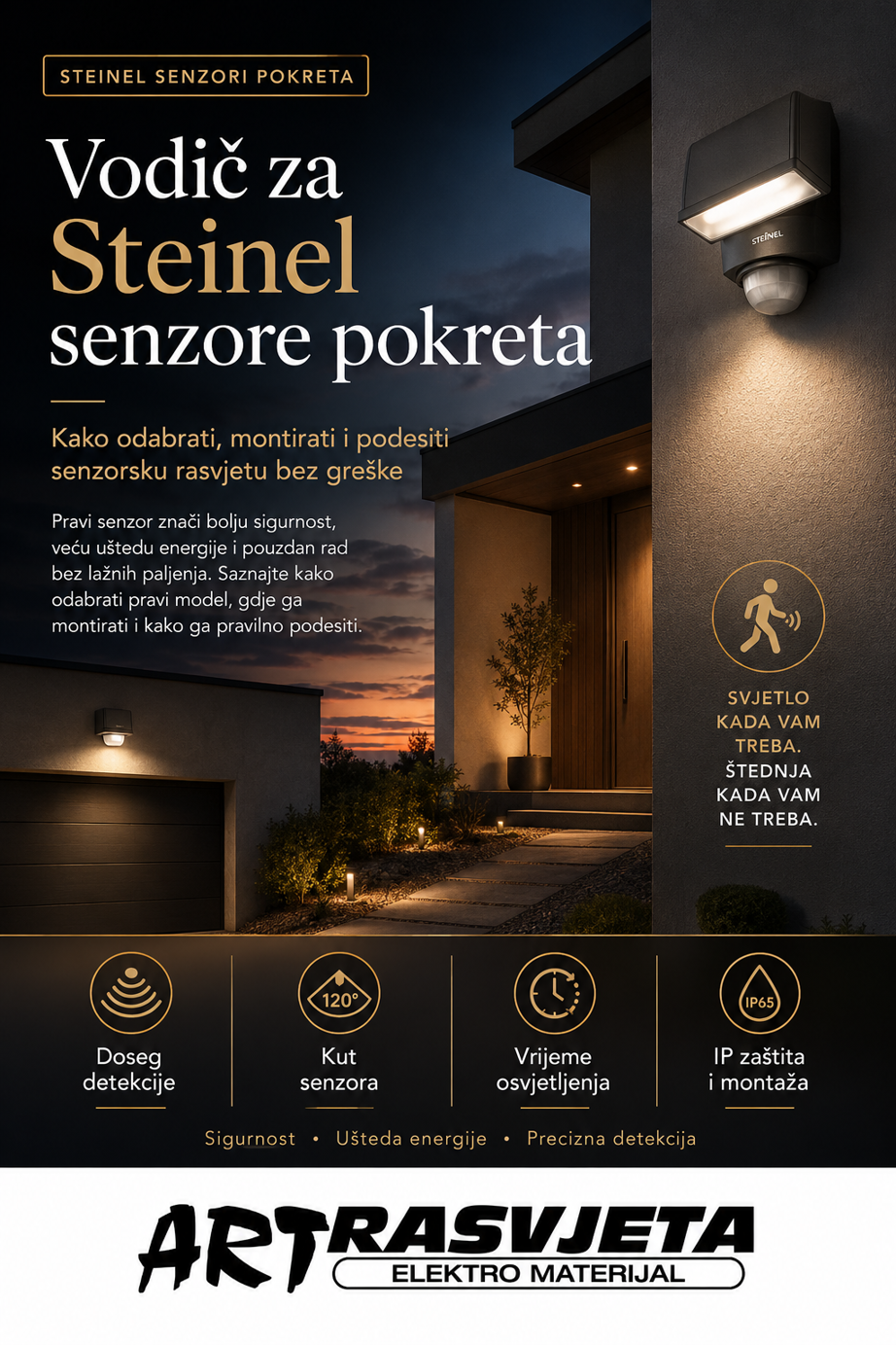 Vodič za Steinel senzore pokreta: Kako odabrati, montirati i podesiti senzorsku rasvjetu bez greške