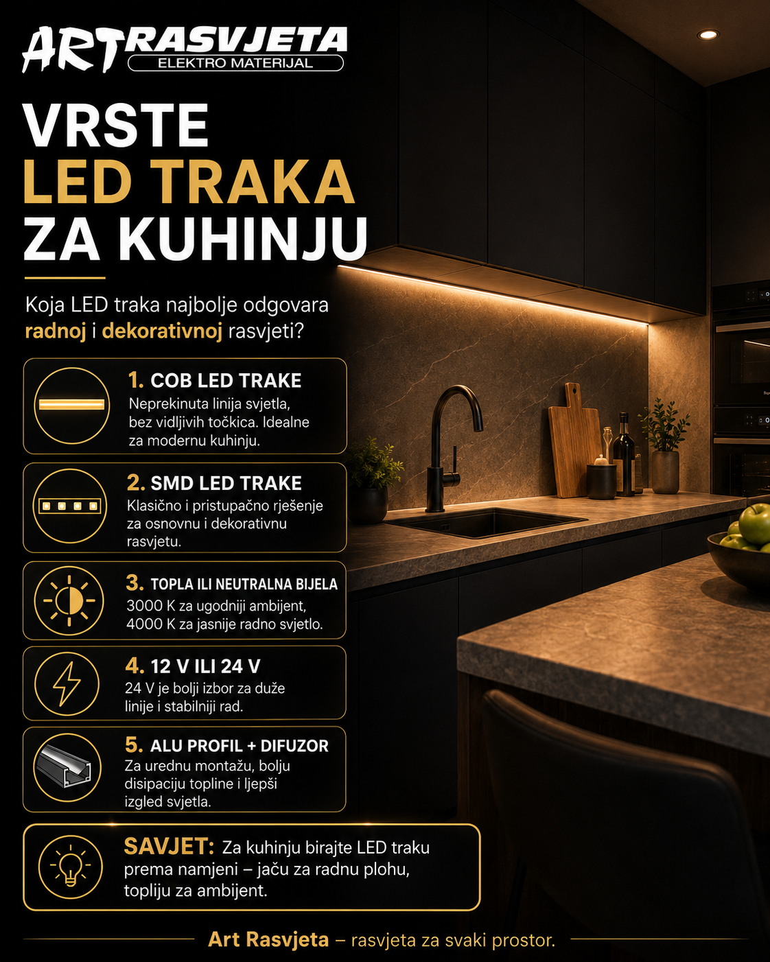 Vrste LED traka za kuhinju