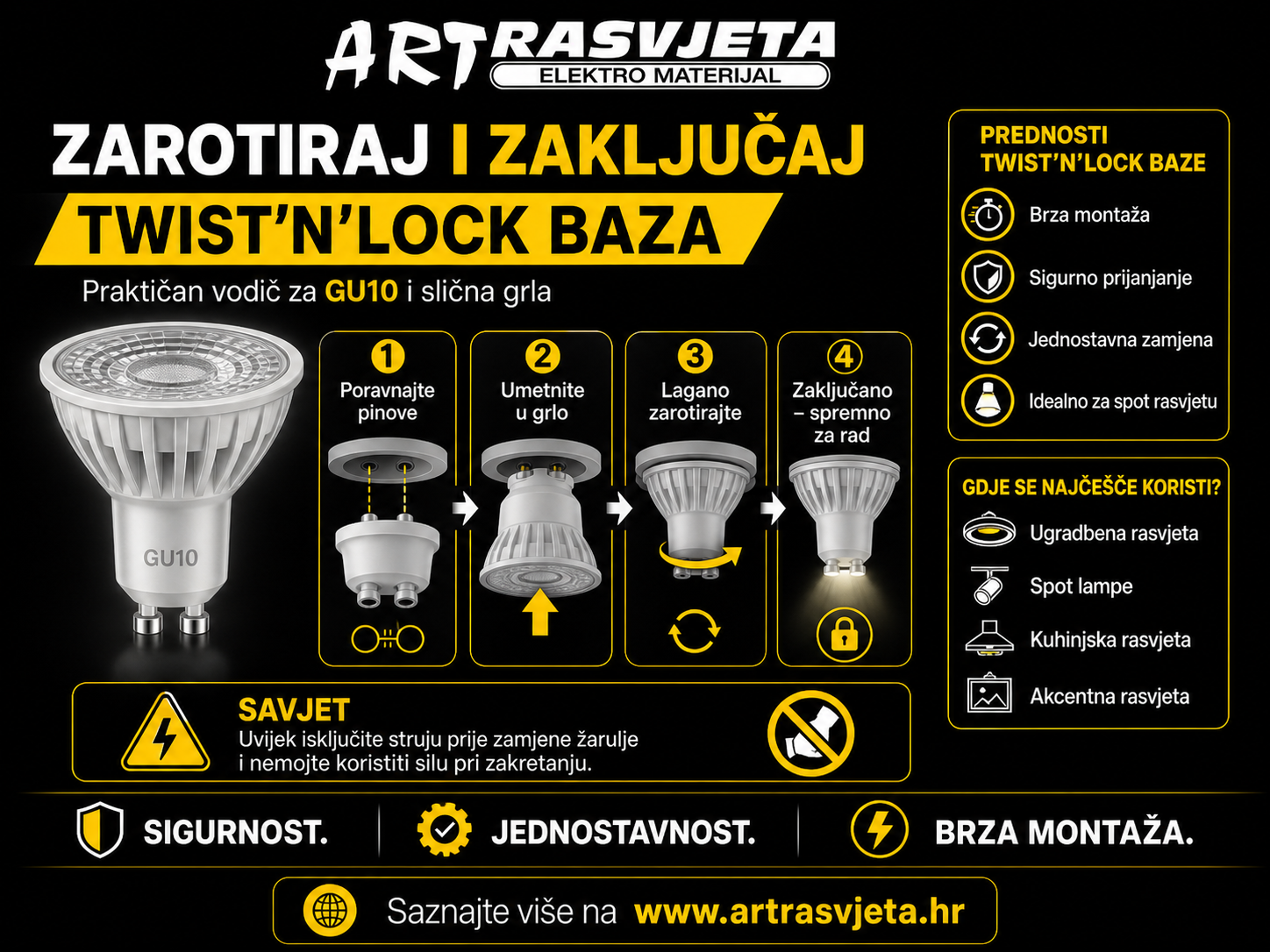 Zarotiraj i zaključaj (twist'n'lock) baza