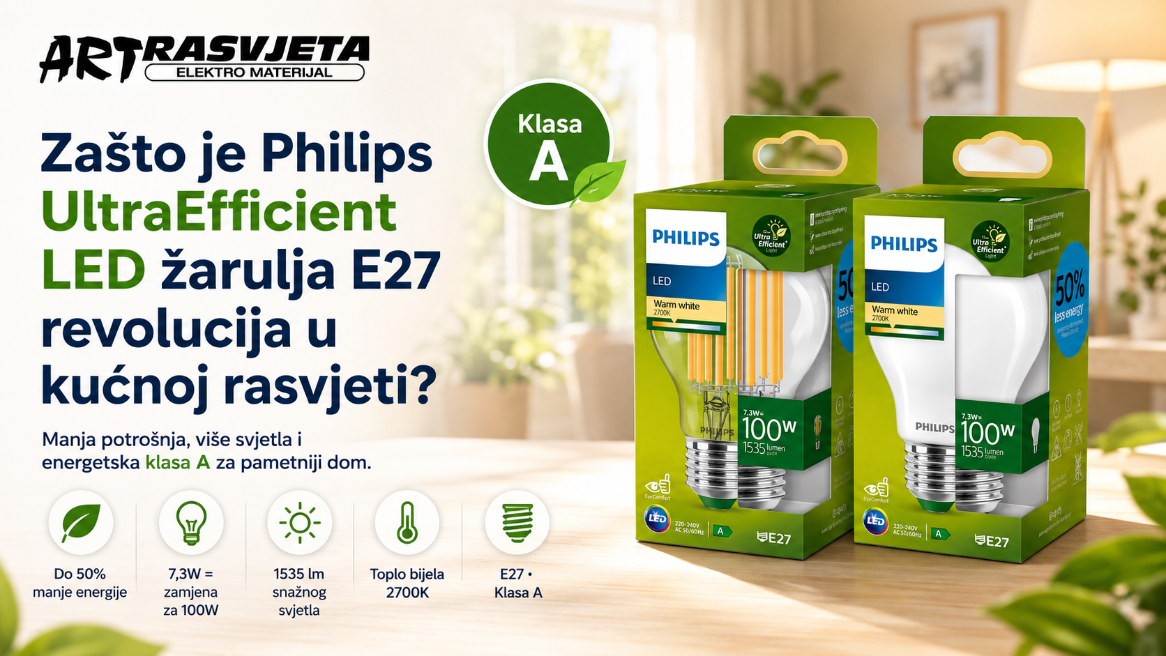 Zašto je Philips UltraEfficient LED žarulja E27 revolucija u kućnoj rasvjeti?