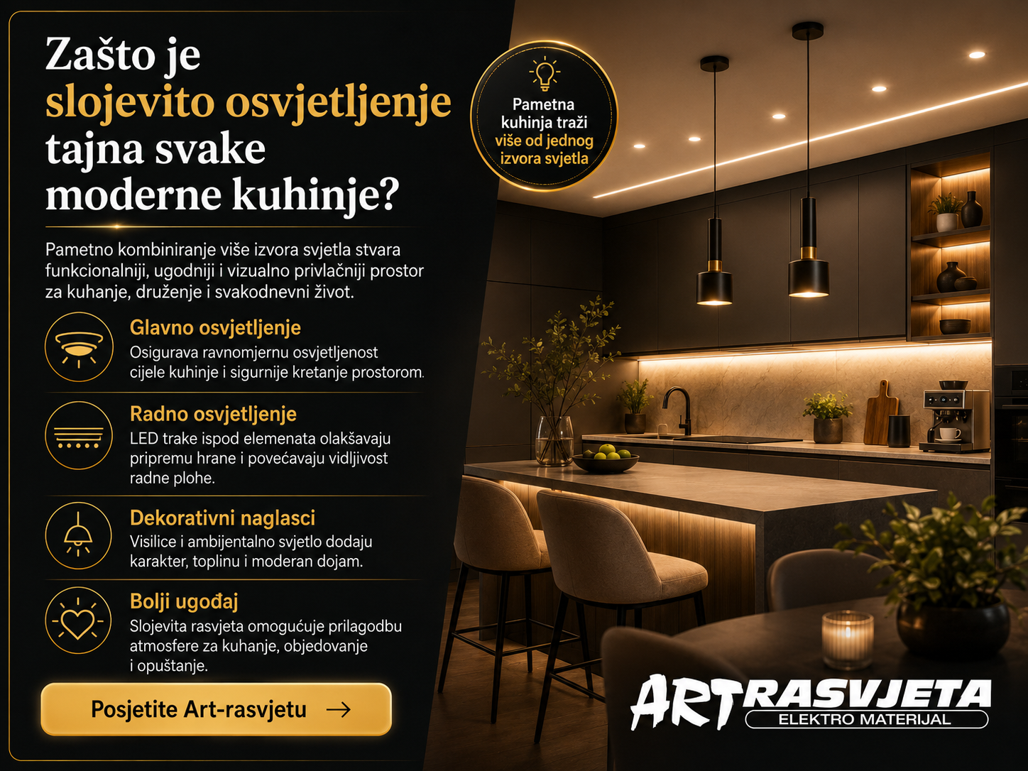 Zašto je slojevito osvjetljenje tajna svake moderne kuhinje?