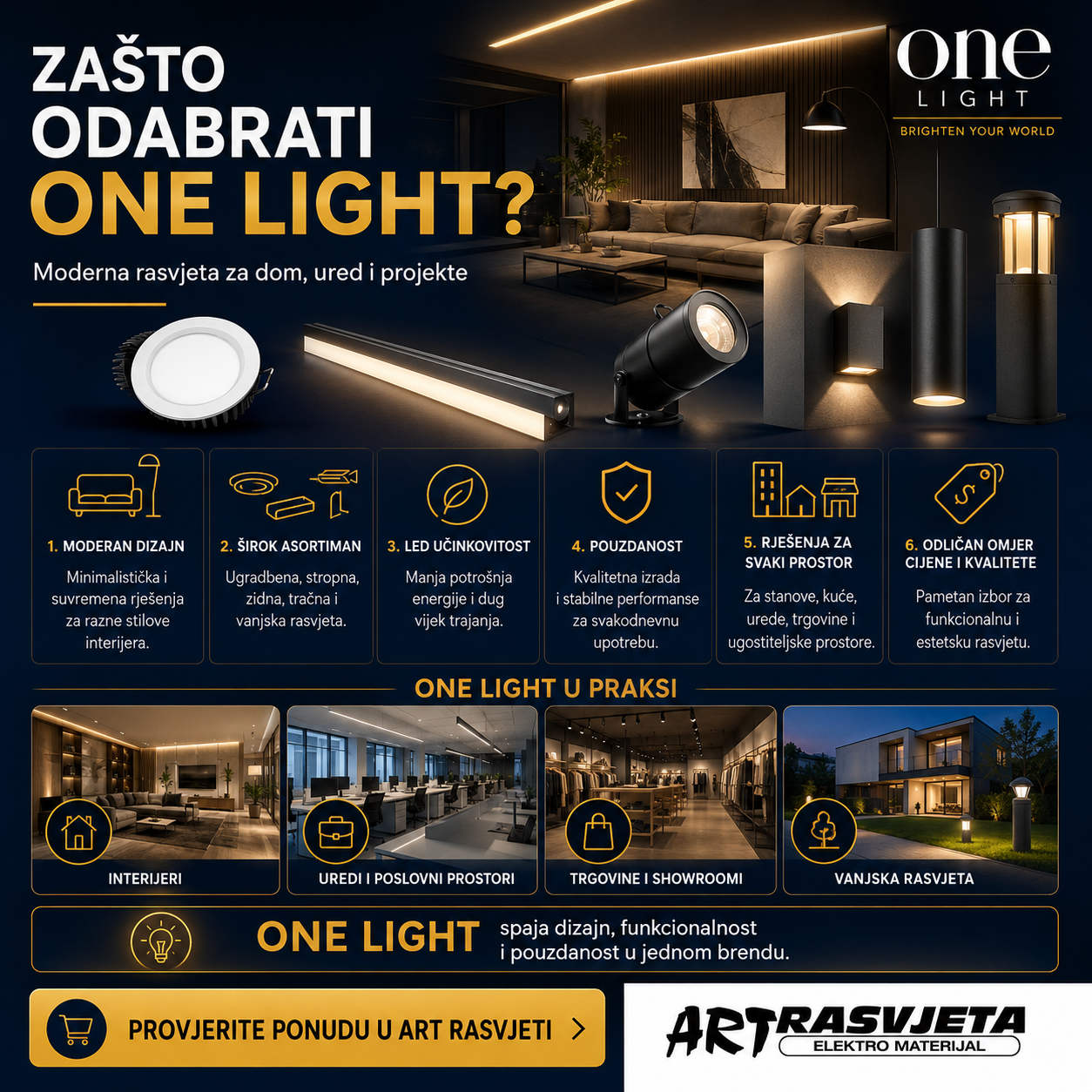 Zašto odabrati One Light?