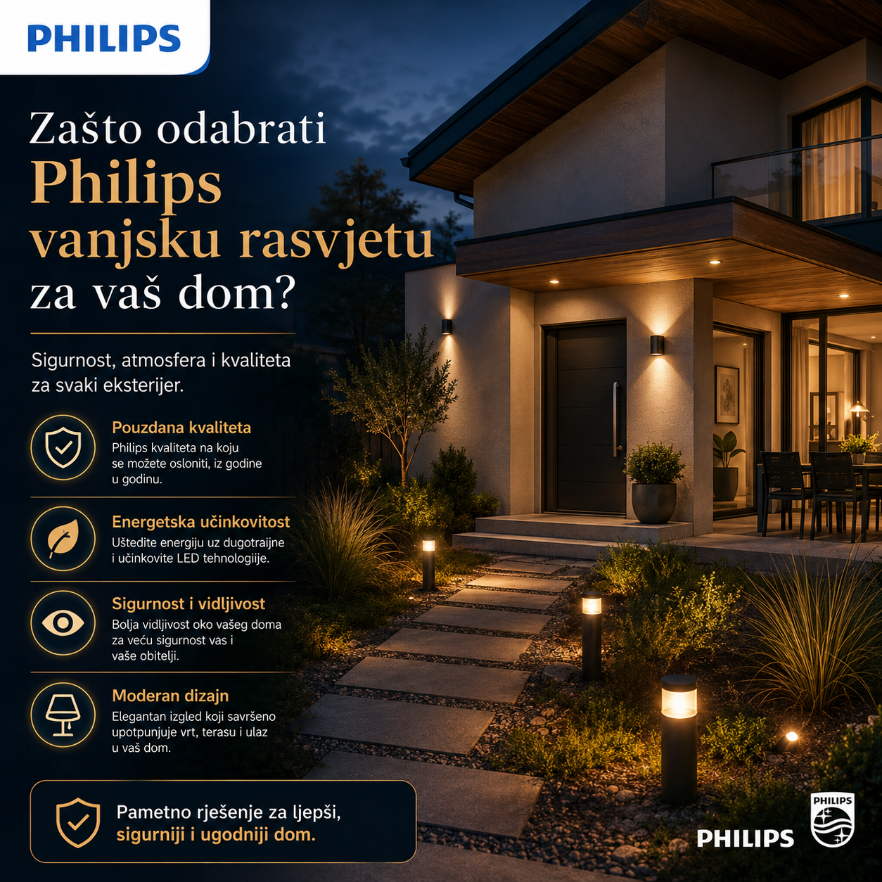 Zašto odabrati Philips vanjsku rasvjetu za vaš dom?