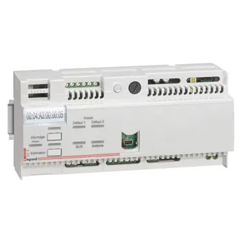 KONTROLNO SUČELJE ZA ADRES. PANIKE