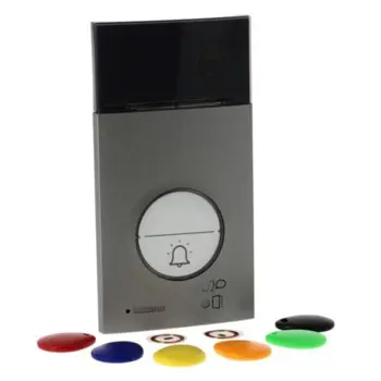 LINEA 3000 VIDEO TRANSPONDER