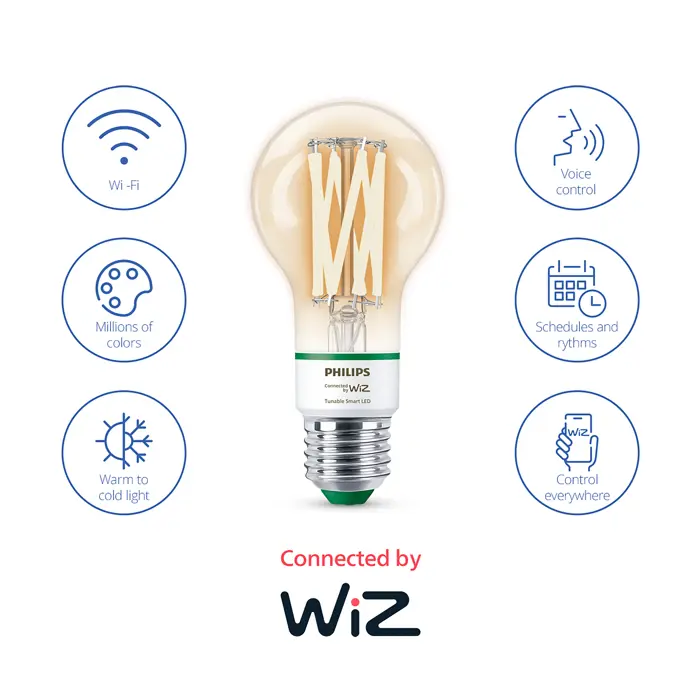 PHILIPS SMART ŽARULJA WFB 60W A60 E27 827-40 TW EELA 1PF